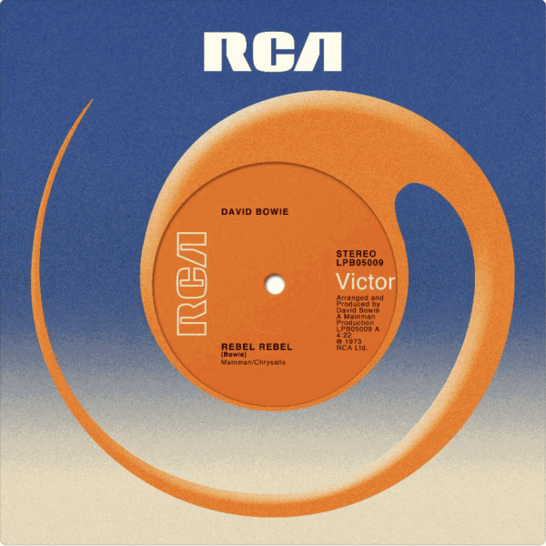 Keith Haynes, Rebel Rebel