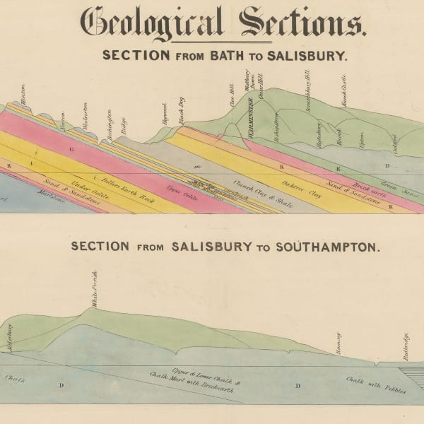 British Geology