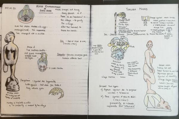 Journal Pages For Thk 1 Of 7