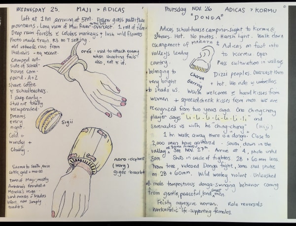 Journal Pages For Thk 5 Of 7
