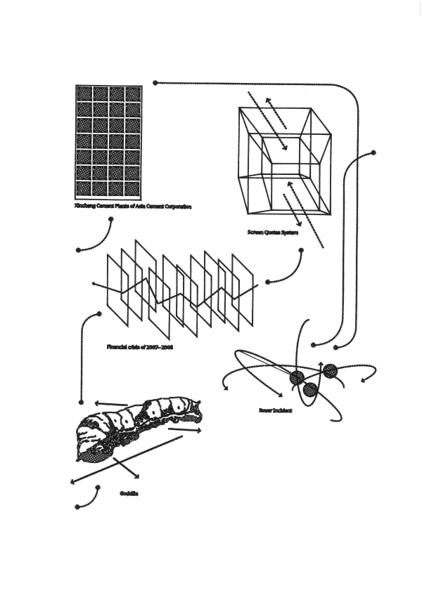 沙盒歷史 #19,2022 Sandbox Histories #19, 2022
