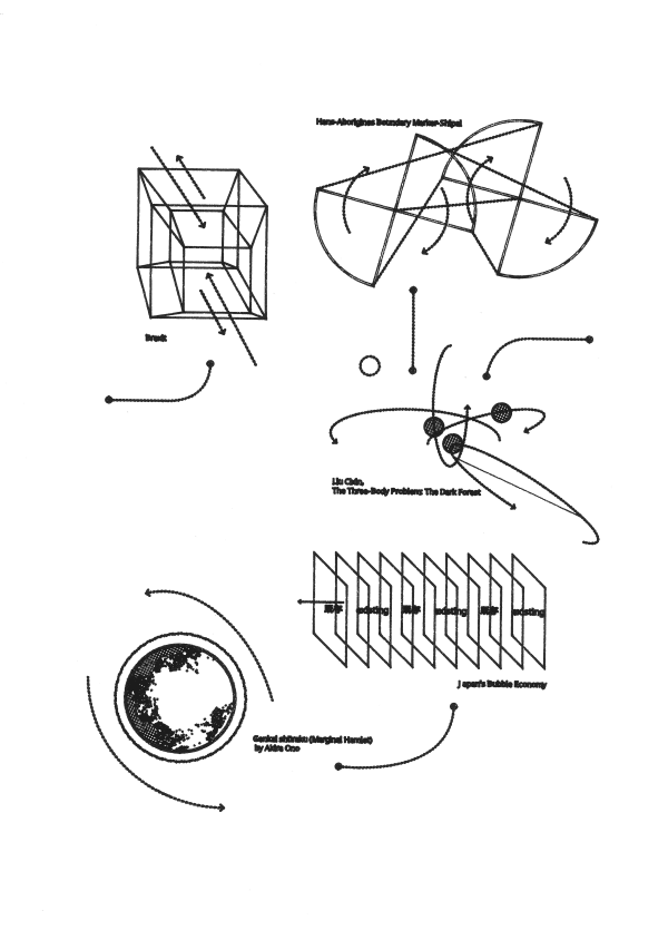 沙盒歷史 #21,2022 Sandbox Histories #21, 2022