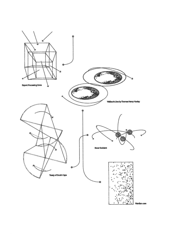 沙盒歷史 #5,2022 Sandbox Histories #5, 2022