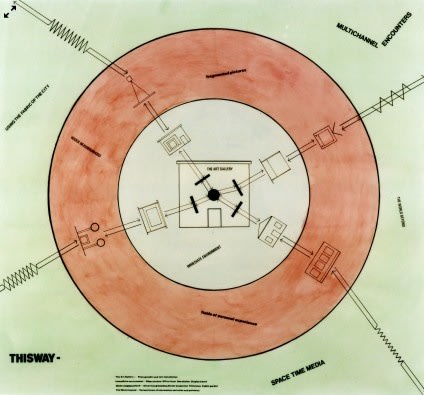 Stephen Willats interviewed in Kunstkritikk
