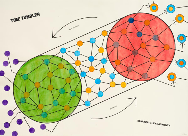 Stephen Willats: <i>Time Tumbler</i>  is reviewed by ArtReview