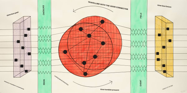 Artforum reviews Stephen Willats: <i>Time Tumbler</i>