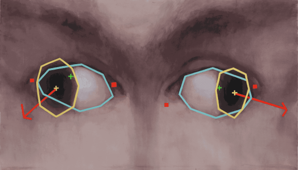 Tracing directions #1