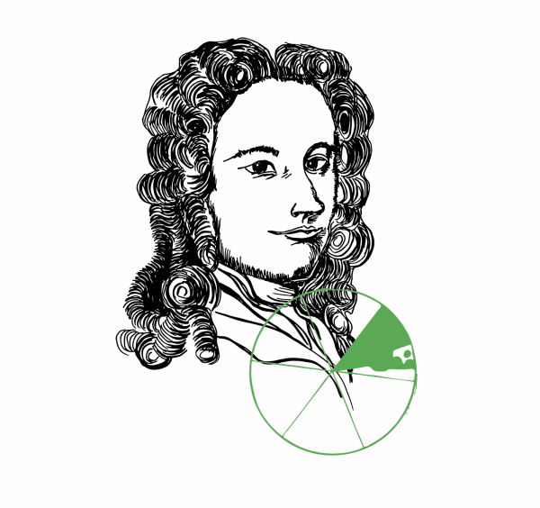Portrait of Antonio Balestra with green colour wheel.