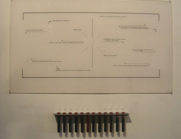Andrew Castrucci, Blood diagram, 1997