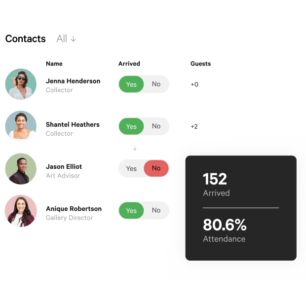 Conversations that make an impact