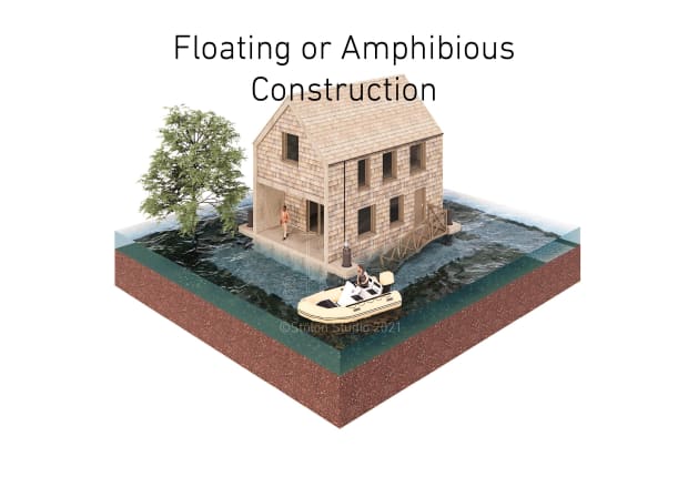 In response to rising flood-risk we have established several construction approaches, such that we have a range of approaches to...