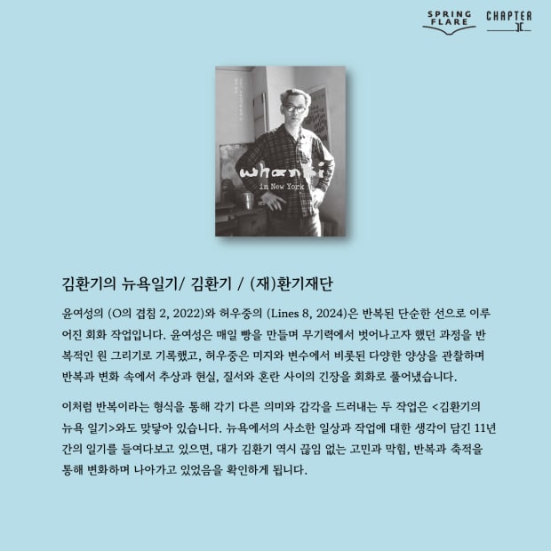 SPRING FLARE & The Codex of Returns