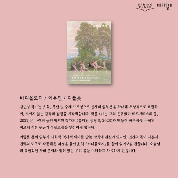 SPRING FLARE & The Codex of Returns