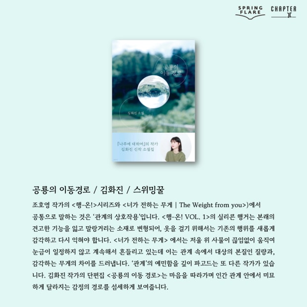 SPRING FLARE & Chapter II 2025 Residency Exhibition