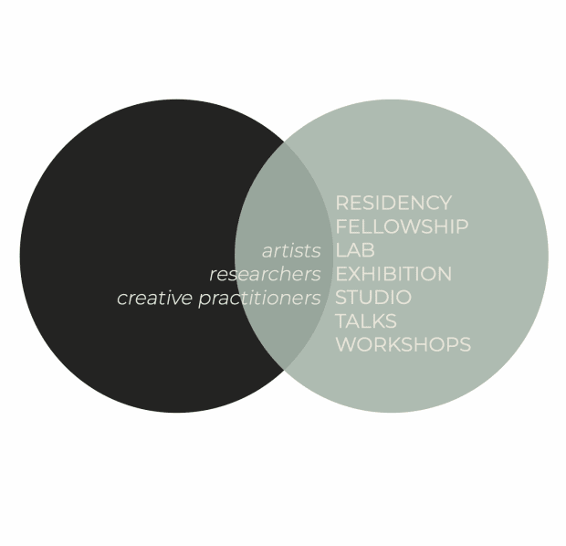 RAi aims to foster artistic mobility by offering a diverse range of opportunities such as exhibitions, presentations, residencies, short-term fellowships,...