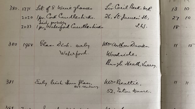 Numerous collections of decorative arts have been built and sold in our galleries over the decades, most recently the great...