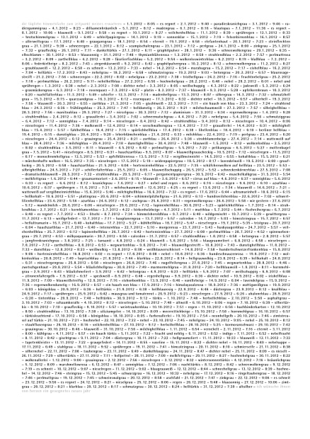 Die tägliche Himmelsfarbe zum Zeitpunkt meines Erwachens Samstag – 1. 1. 2000 – ich erwache und schaue aus dem Fenster...