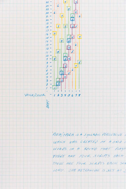 Channa Horwitz' works were part of the 55th Venice Biennale in 2013, and shown at the Whitney Biennial in New...