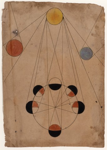 Anonymous , The Phases of the Moon