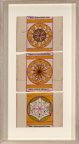 Anonymous , Astrological Charts