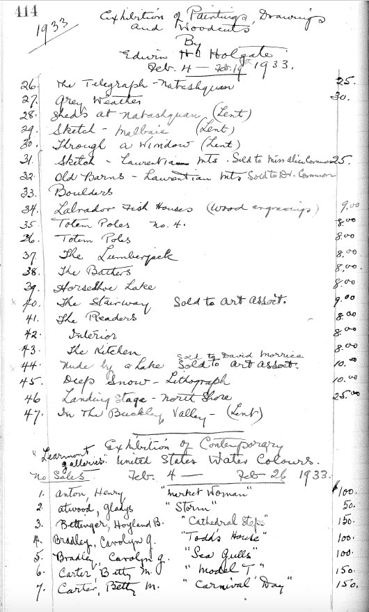 Fig. 7 Exhibition Registry from Exhibition of Paintings and Wood-cuts by Edwin H. Holgate, held at the Art Association of Montreal, 4-19 February 1933