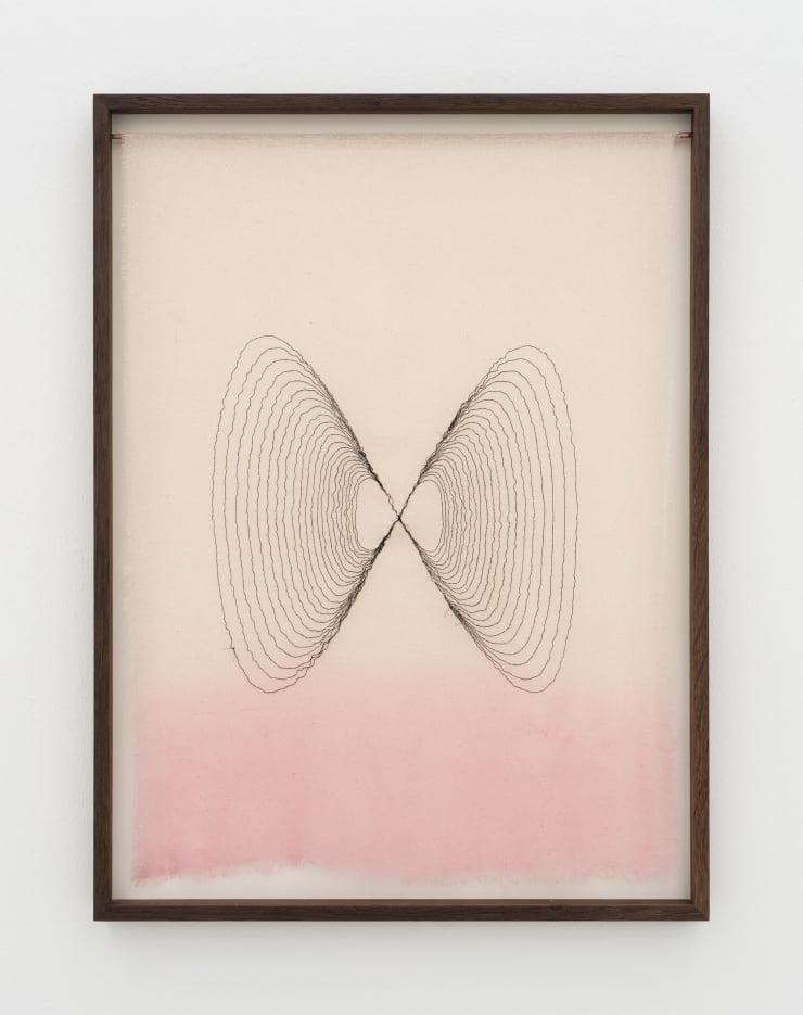 Meditation, Pink Noise (1:2)