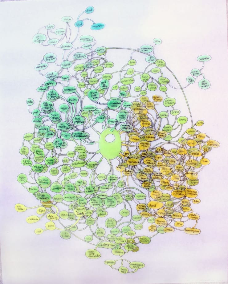 Deborah Aschheim, Charles River Park, 2008