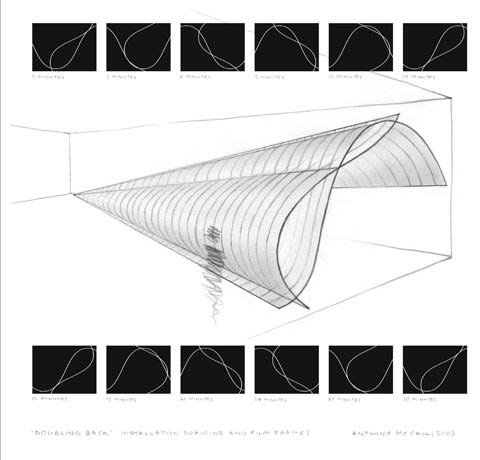 Anthony McCall, ¨Doubling Back¨, 2003