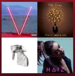 Locked Away by Gunjan Gupta