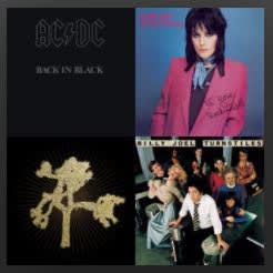 Playlist by Anannya Sarkar