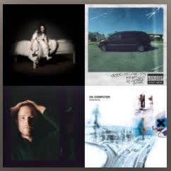 Playlist by Sitara Chowfla