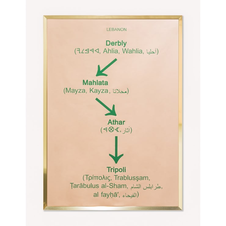 Slavs and Tatars, Love Me, Love Me Not (Lebanon-Tripoli), 2019