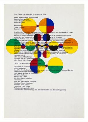 Gabriel Orozco Untitled, 1994