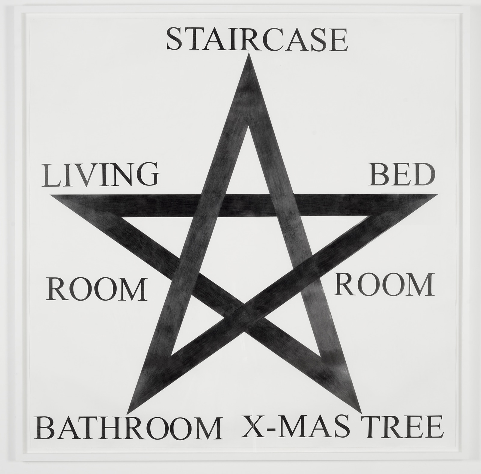 Keren Cytter Pentagram2009 Graphite and pen on paper 150 x 150 cm