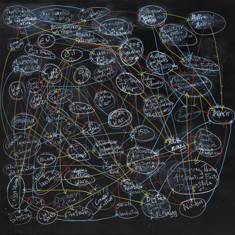John Keane Blackboard/Theory of Anything, 2020