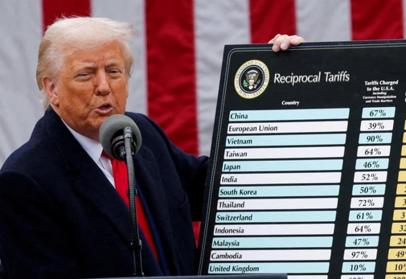 Trump’s Tariffs are explained by the president himself. For now, UK art market tariffs are not part of his plan.