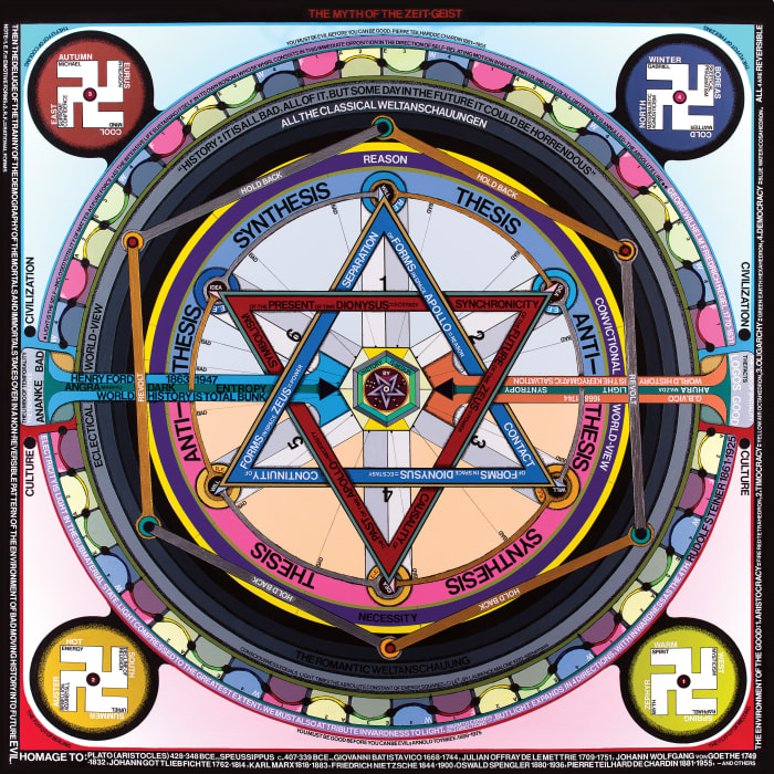 Paul Laffoley, The Myth of the Zeitgeist, 2013