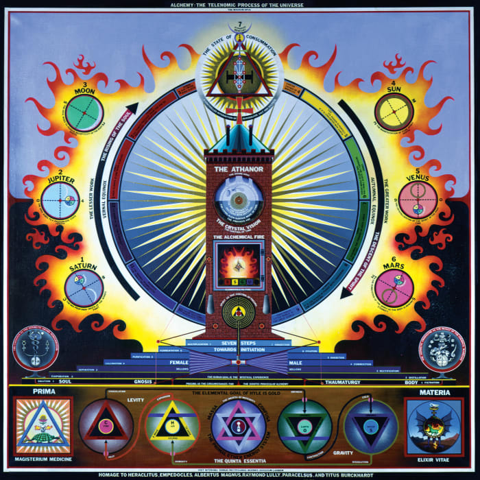 Paul Laffoley, Alchemy_ The Telenomic Process of the Universe, 1973