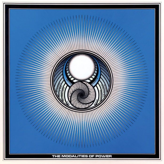 Paul Laffoley, Modalities of Power, 1967