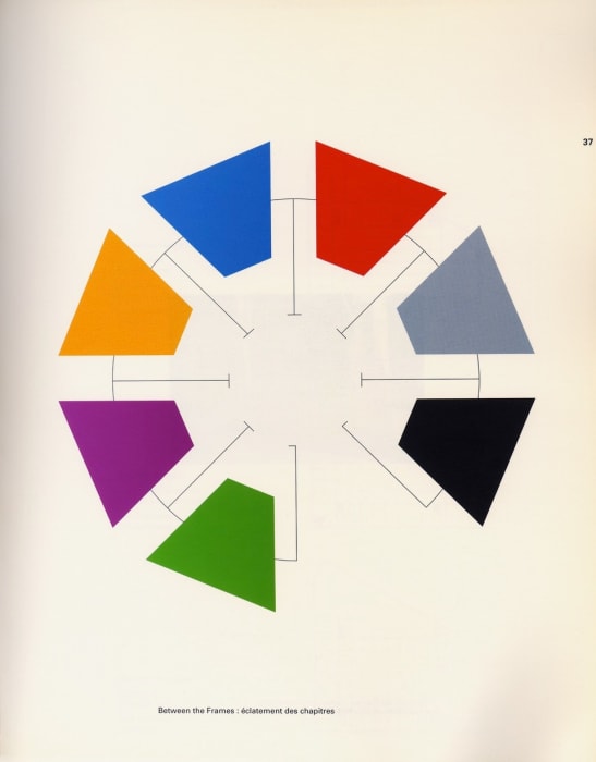 Antoni Muntadas, 1994. Between the Frames, Wexner Center, Ohio