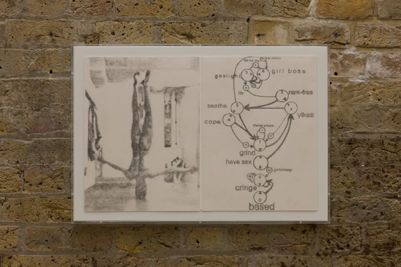 Laila Majid & Louis Blue Newby, Contact (Graph of Desire), 2024