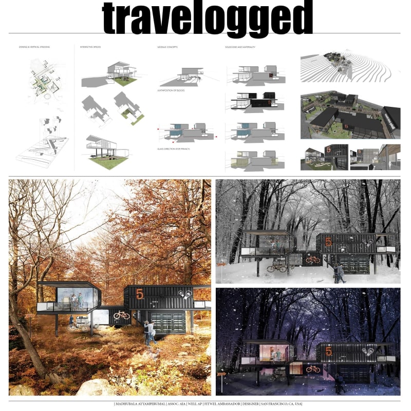 Madhubala Ayyamperumal, Travelogged, 2017