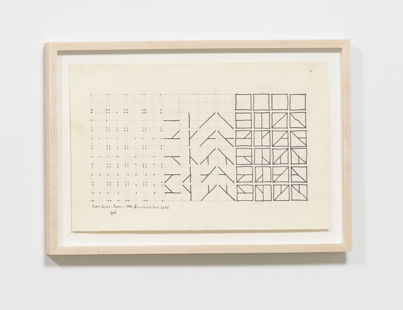 Hassan Sharif, Dots, Lines and Forms, 1984 Ink on paper. Accompanied by 1 draft paper. 12 6/8 x 19 5/8 in (32.5 x 49.9 cm)