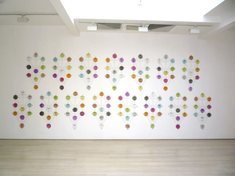 Suzanne Treister, 3 Projects