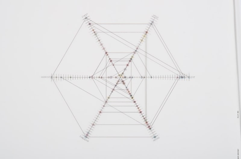 Sonya Rapoport, A 20th Century Portrait (Unknown), 1979. Plotter print, Prismacolor, and pencil on vellum, 31 x 40 inches