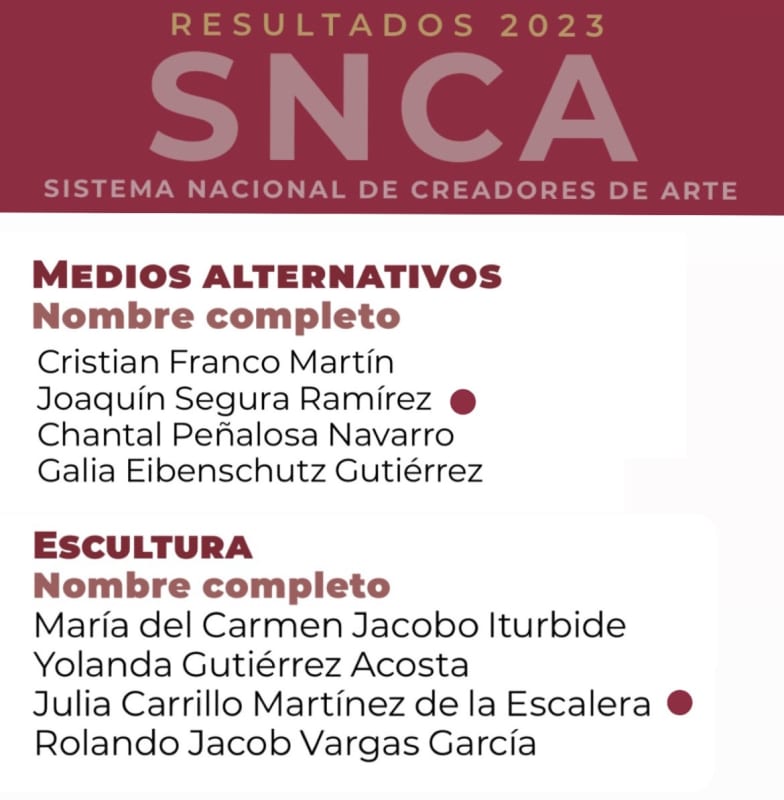 Julia Carrillo and Joaquin Segura winners @ SNCA, Mexico City