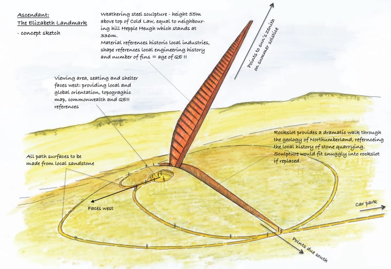 Concept Sketch of the The Elizabeth Landmark