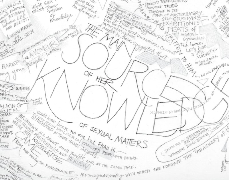 Visual Intertextuality, Thematic and Syntactical Similarities between Henry James’ The Wings of the Dove and Sigmund Freud’s Dora, The Hebrew...