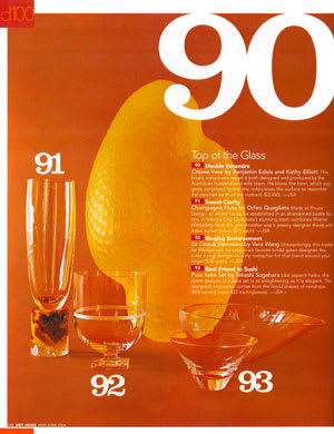 Bullseye Artists Awarded Metropolitan Home Magazine's Design100