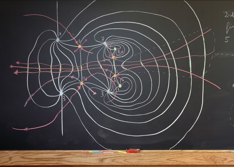 blackboard with mathematician's symplectic topology formula made in chalk, abstracted shapes